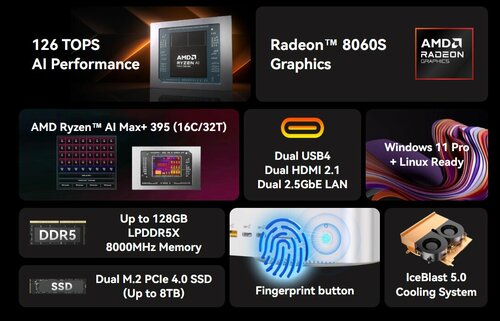 GEEKOM A9 Mega