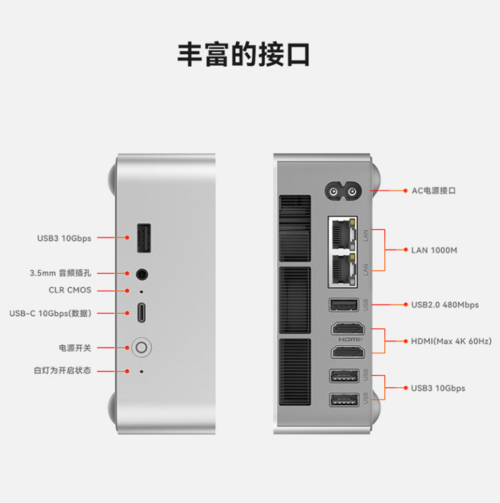 Beelink EQi13 Pro