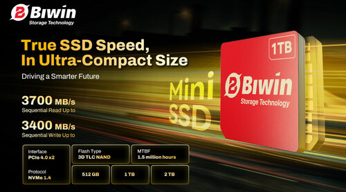 Biwin Mini SSD