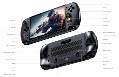 GPD Win 5 konsola handheld