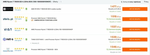 AMD Ryzen 7 7800X3D