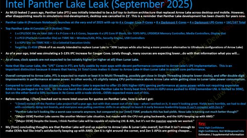 Intel Panther Lake