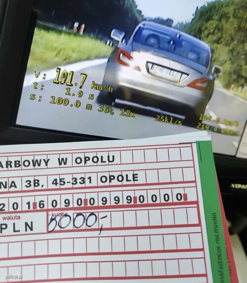 Kierowcy o tym zapominają, a później płacą podwójnie
