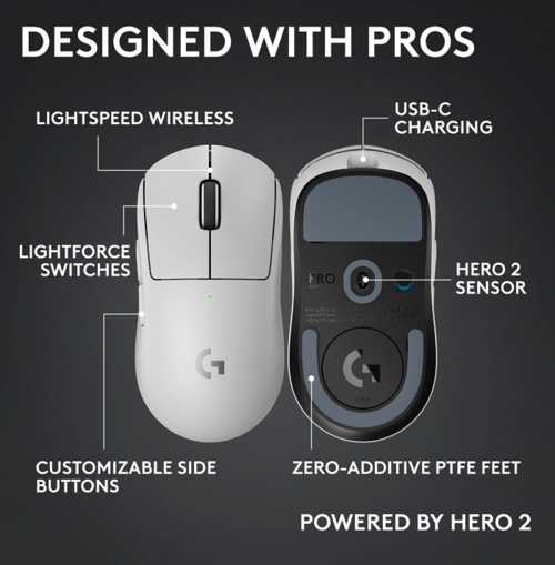 Logitech G Pro X Superlight 2c