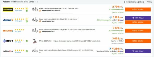 INDIANA E-City M18.5