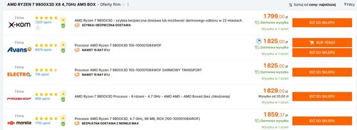 AMD Ryzen 7 9800X3D