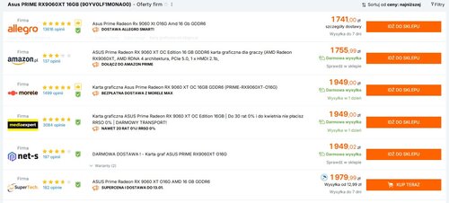 ASUS Prime Radeon RX 9060 XT OC Edition