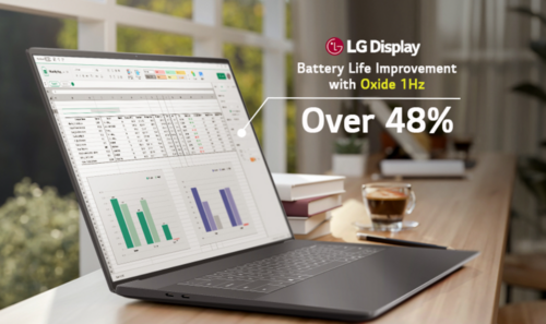Nowe ekrany LG