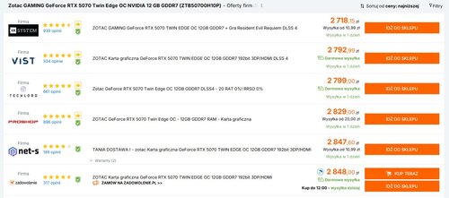 Zotac GeForce RTX 5070 Twin Edge