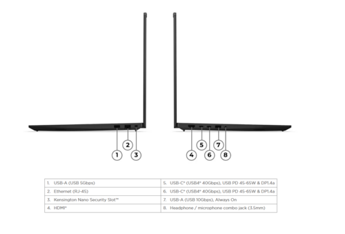 Lenovo ThinkPad E16 Gen 4