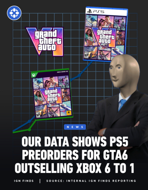 GTA 6