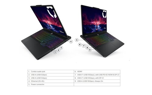 Lenovo Legion Pro 5