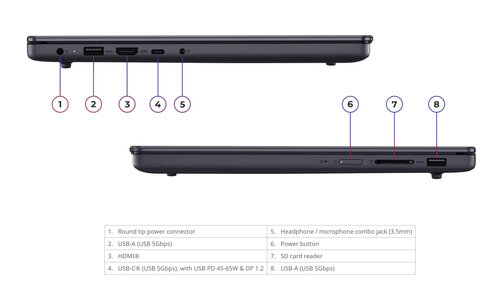 Lenovo IdeaPad Slim 3 14IWC11