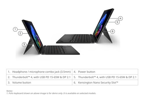 Lenovo ThinkPad X13 Detachable Gen 1
