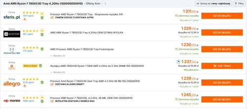 AMD Ryzen 7 7800X3D