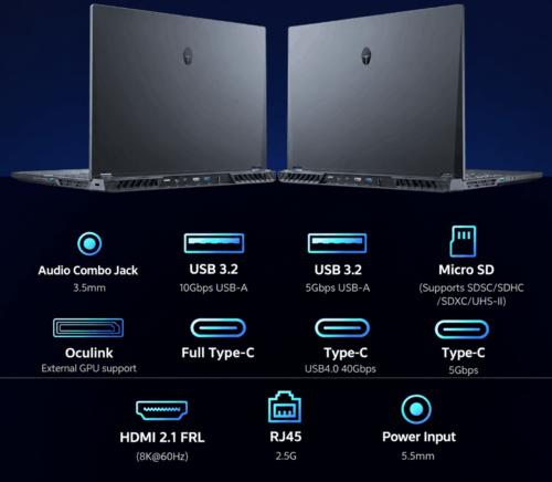 Thunderobot AI Master M7000