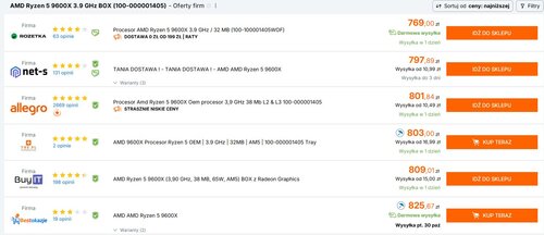 AMD Ryzen 5 9600X
