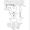PlayStation 6