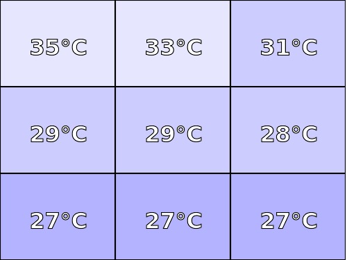 Temperatura obudowy: dół Lenovo Yoga 3 Pro