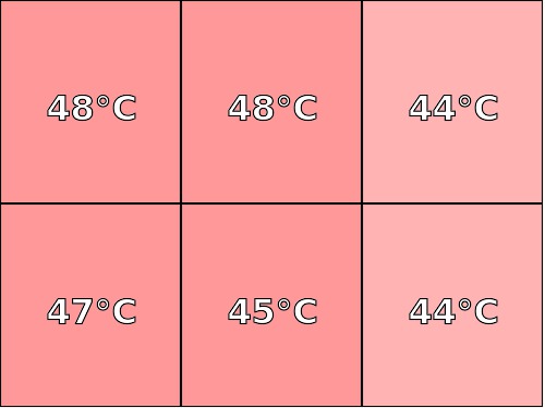 Temperatura obudowy: spód Acer Switch Alpha 12