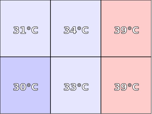 Temperatura obudowy: spód Teclast Tbook 16 Pro