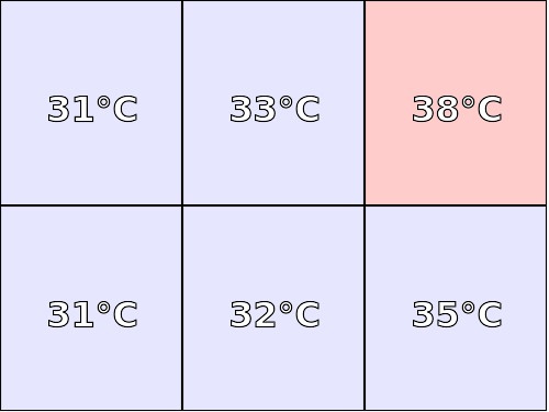 Temperatura obudowy: spód CHUWI Hi10 pro