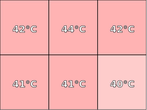 Temperatura obudowy: spód Microsoft Surface Pro