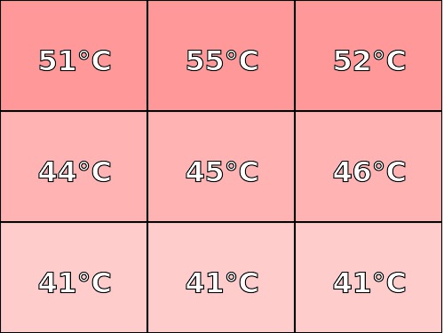 Temperatura obudowy: dół Xiaomi Mi Notebook Air 13.3 (2018)