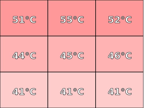 Temperatura obudowy: dół Xiaomi Mi Notebook Air 13.3 (2018)