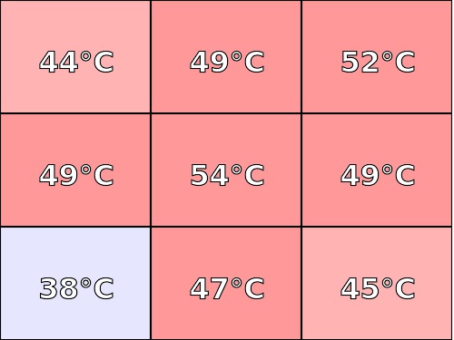 Temperatura obudowy: dół Hyperbook SL504 OLED (i7-9750H + RTX 2060)
