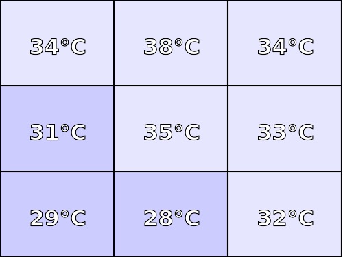 Temperatura obudowy: góra Lenovo Yoga 3 14