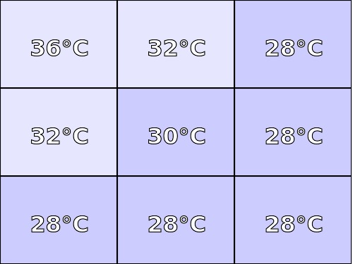 Temperatura obudowy: góra GOCLEVER INSIGNIA 1410 WIN