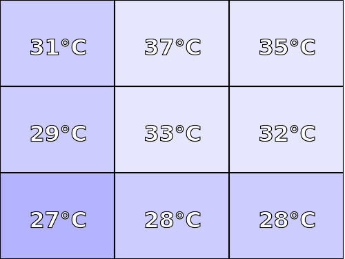 Temperatura obudowy: góra Lenovo ThinkPad P50