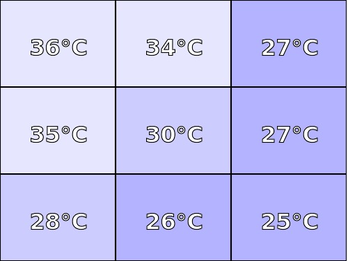 Temperatura obudowy: góra Dell Inspiron 15 7568-4133