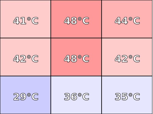 Temperatura obudowy: góra Acer Aspire VX 15