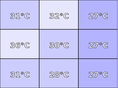 Temperatura obudowy: góra Asus Zenbook UX410UA