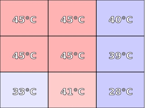 Temperatura obudowy: góra Hyperbook X77VR2