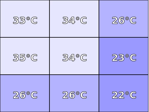 Temperatura obudowy: góra Asus VivoBook S14 S410