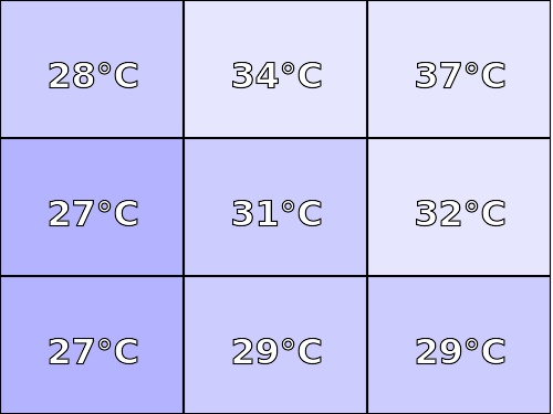 Temperatura obudowy: góra Kiano Elegance 13.3
