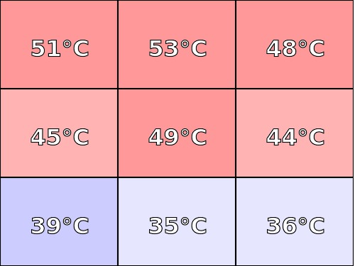 Temperatura obudowy: góra Xiaomi Mi Notebook Air 13.3 (2018)