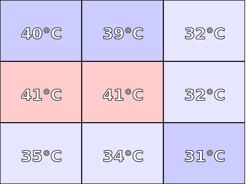 Temperatura obudowy: góra Lenovo ThinkPad T480