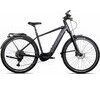 Unibike Tracker